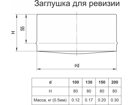 Дымоход Briz -  Заглушка D150 внутренняя (оц.сталь 0,5мм)