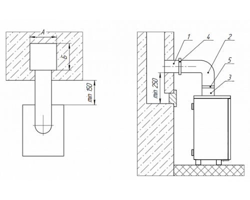 Котел газовый напольный "Вега" Atmo-T: АОГВ-12,5Е ("Sit")