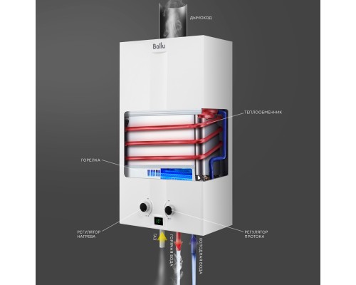 Водонагреватель газовый BALLU GHW 10 Warmix